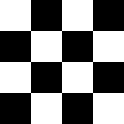 Checkerboard Pattern Free Stock Photo HD - Public Domain Pictures